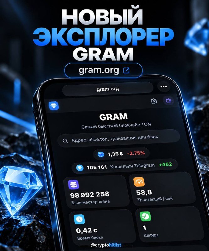 У GRAM появился новый эксплорер