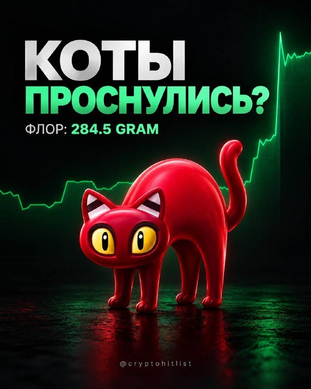 Листаю ленту продаж и смотрю, что REDO уже курят в сторонке. Пошли массовые выкупы котов. Что вообще происх…